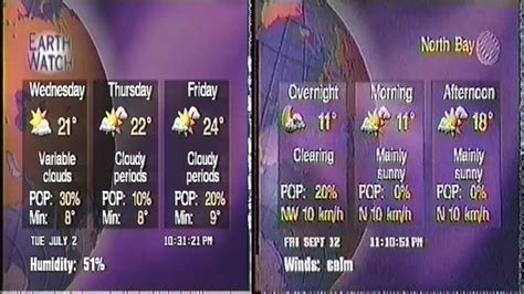 weather network timmins